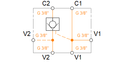 LVPCF